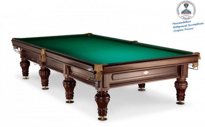 ���������� ���� ������� 12��� - ������� �������������. ���������� ������ �������� ������� � ������ 