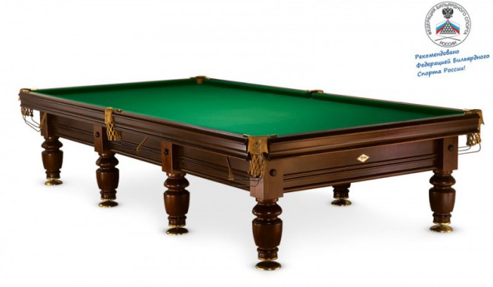 ���������� ���� ���� 8� - ������� �������������. ���������� ������ �������� ������� � ������ 